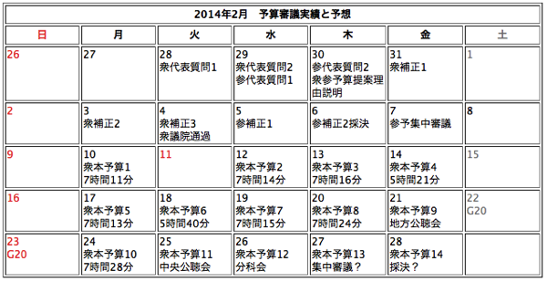 スクリーンショット 2014 02 25 07 30 26