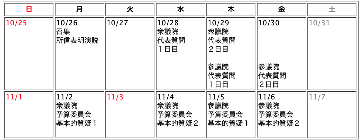 第２０３回臨時国会のスケジュール
